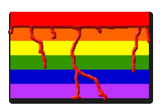 Queer Horror flag